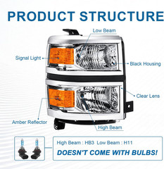 Headlights for 2014-2015 Chevy Silverado 1500 Front Lights Passenger Driver Side